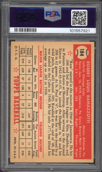 1952 Topps #184 Bob Ramazzotti PSA VG-EX 4