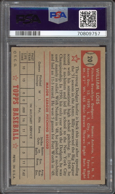 1952 Topps #20 Billy Loes PSA VG-EX 4