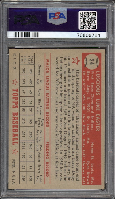 1952 Topps #24 Luke Easter PSA VG-EX 4