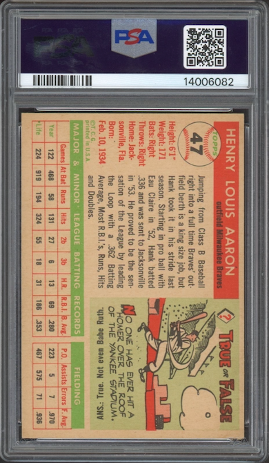 1955 Topps #47 Hank Aaron PSA NM-MT 8