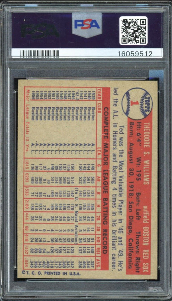 1957 Topps #1 Ted Williams PSA 8