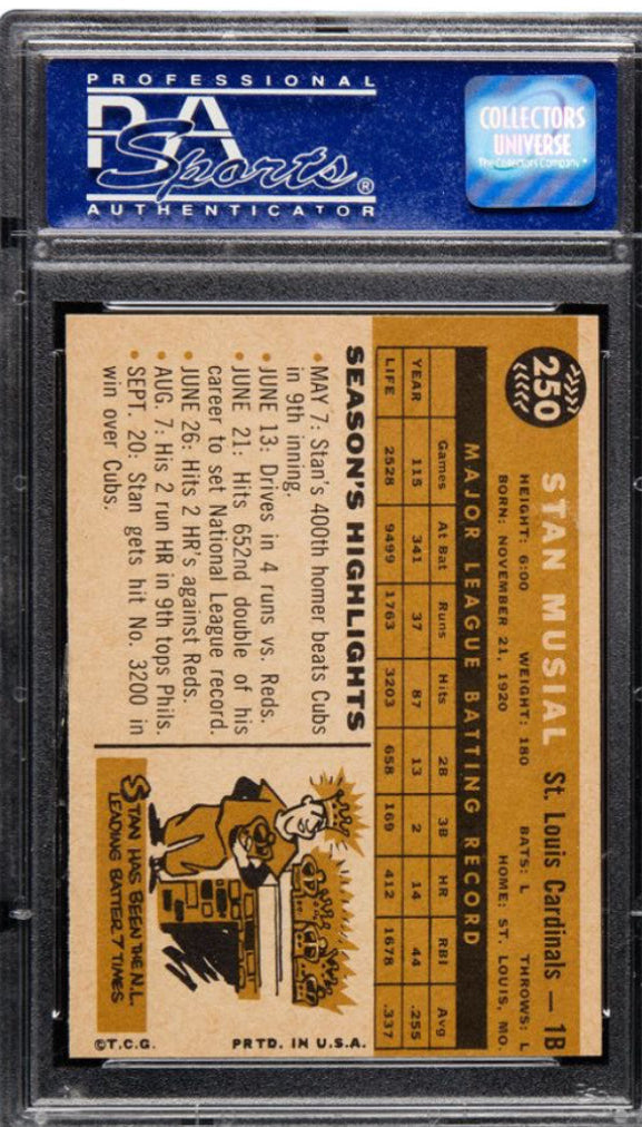 1960 Topps #250 Stan Musial PSA 8