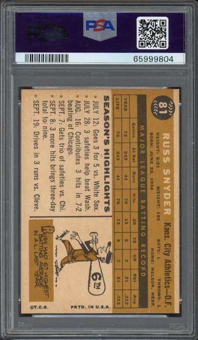 1960 Topps #81 Russ Snyder PSA NM-MT 8