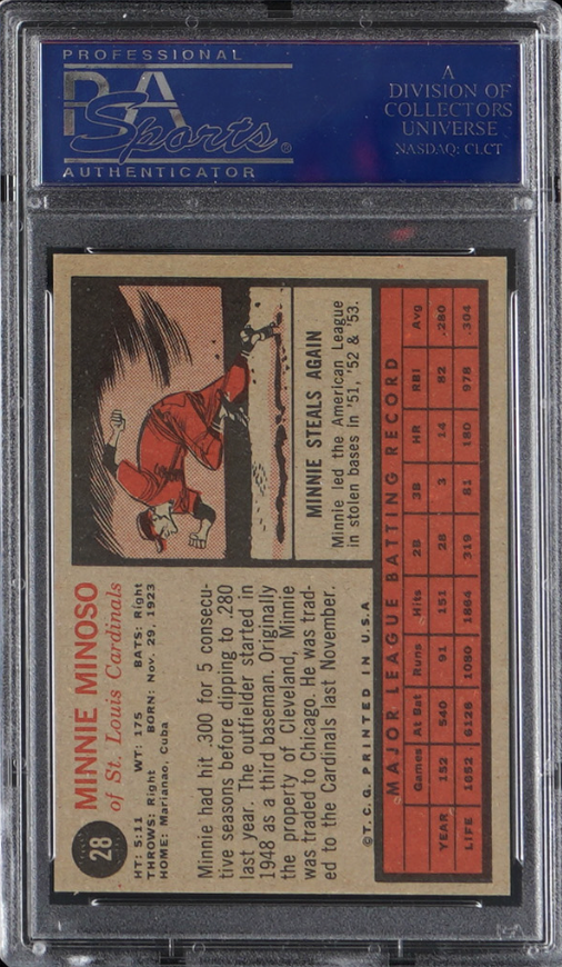 1962 Topps #28 Minnie Minoso PSA 8