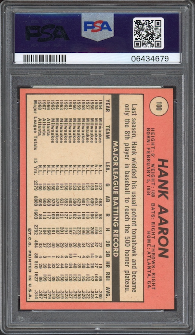 1969 Topps #100 Hank Aaron PSA MINT 9