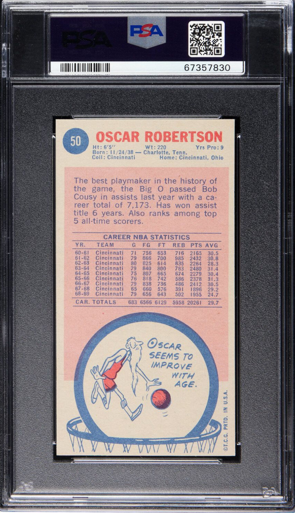 1969 Topps #50 Oscar Robertson PSA NM-MT 8