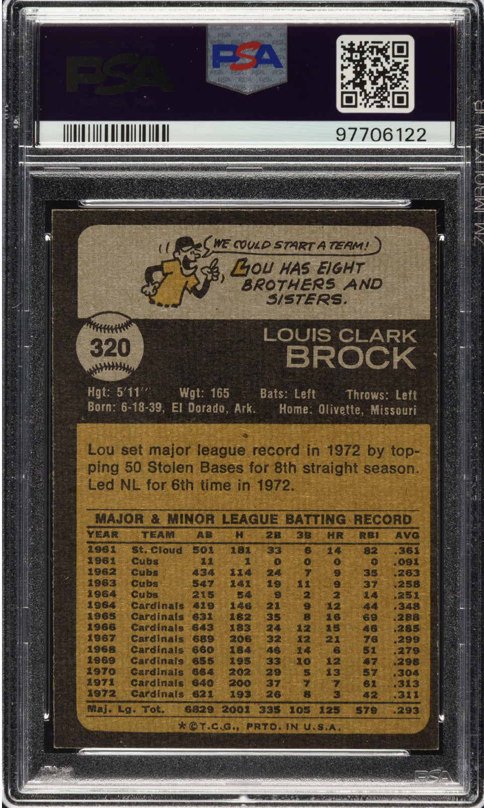 1973 Topps #320 Lou Brock PSA 9