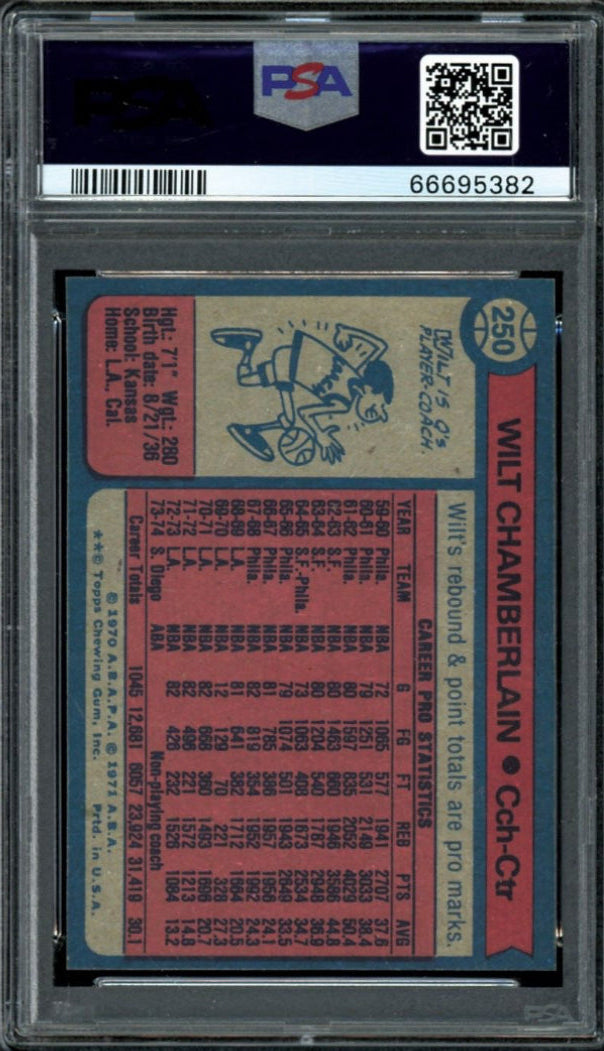 1974 Topps #250 Wilt Chamberlain PSA MINT 9