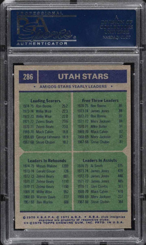 1975 Topps #288 Utah Stars Team Leaders PSA GEM MINT 10