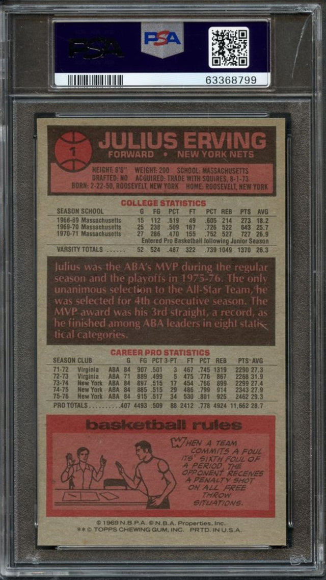 1976 Topps #1 Julius Erving PSA 8