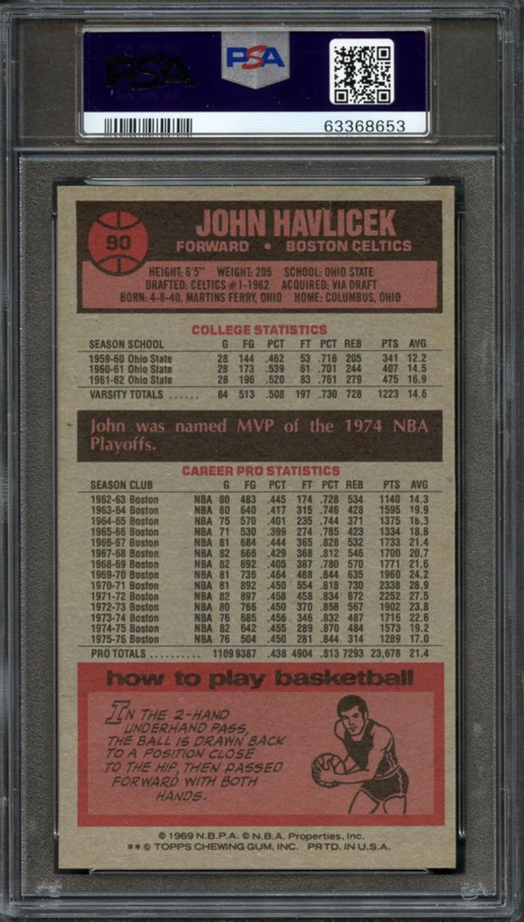 1976 Topps #90 John Havlicek PSA 9
