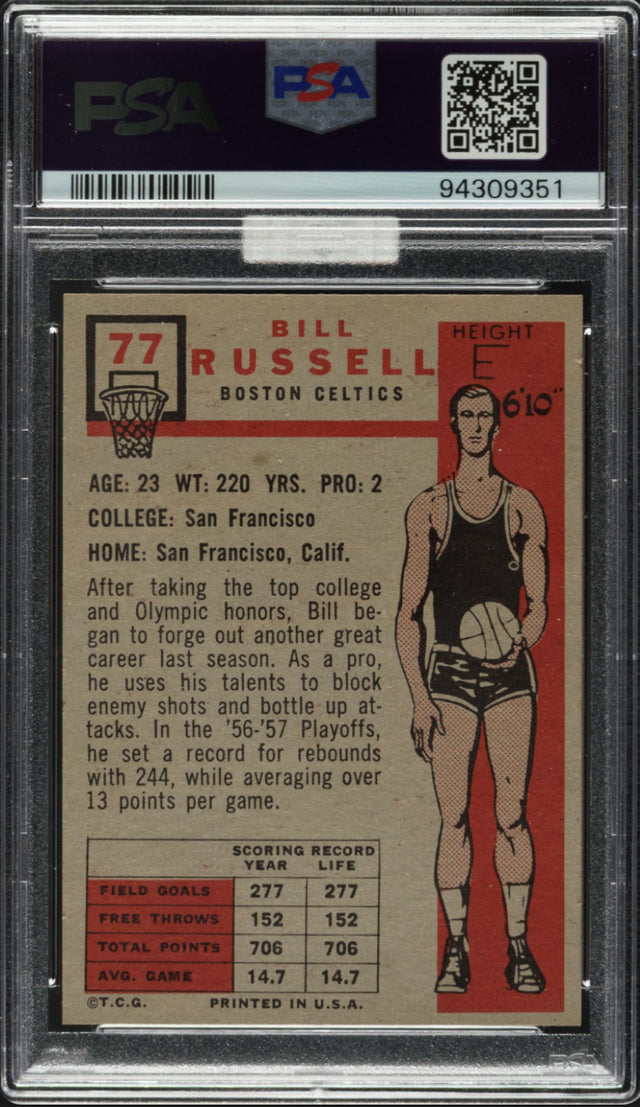 1957 Topps #77 Bill Russell ROOKIE PSA NM+ 7.5