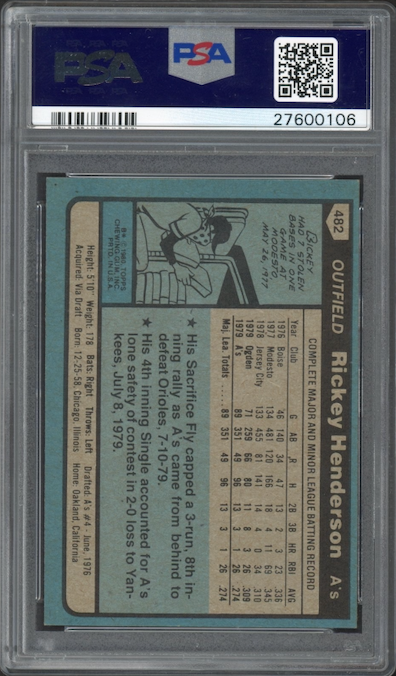 1980 Topps #482 Rickey Henderson ROOKIE PSA NM-MT 8