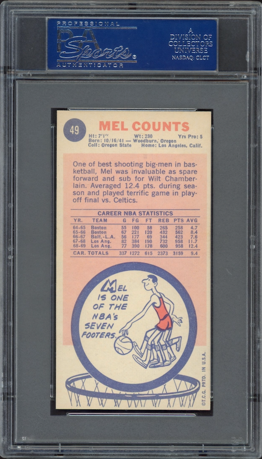 1969 Topps #49 Mel Counts PSA 8