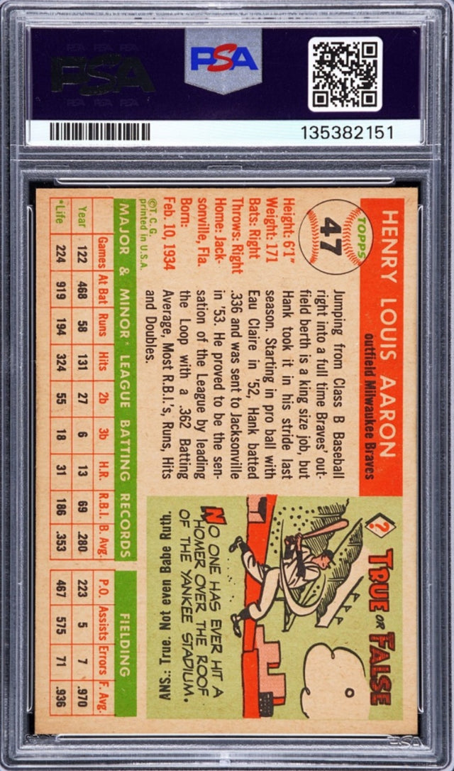 1955 Topps #47 Hank Aaron PSA MINT 9
