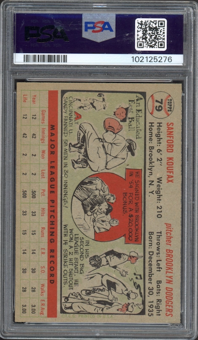 1956 Topps #79 Sandy Koufax Gray Back PSA NM 7