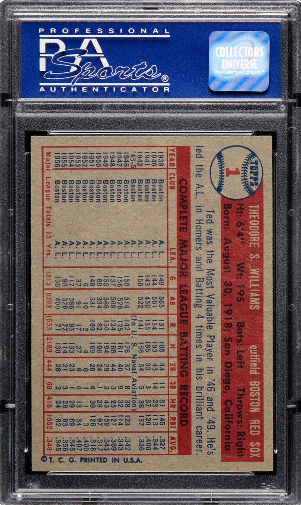 1957 Topps #1 Ted Williams PSA 8