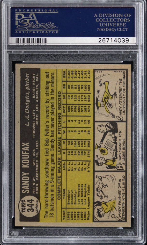 1961 Topps #344 Sandy Koufax PSA 8