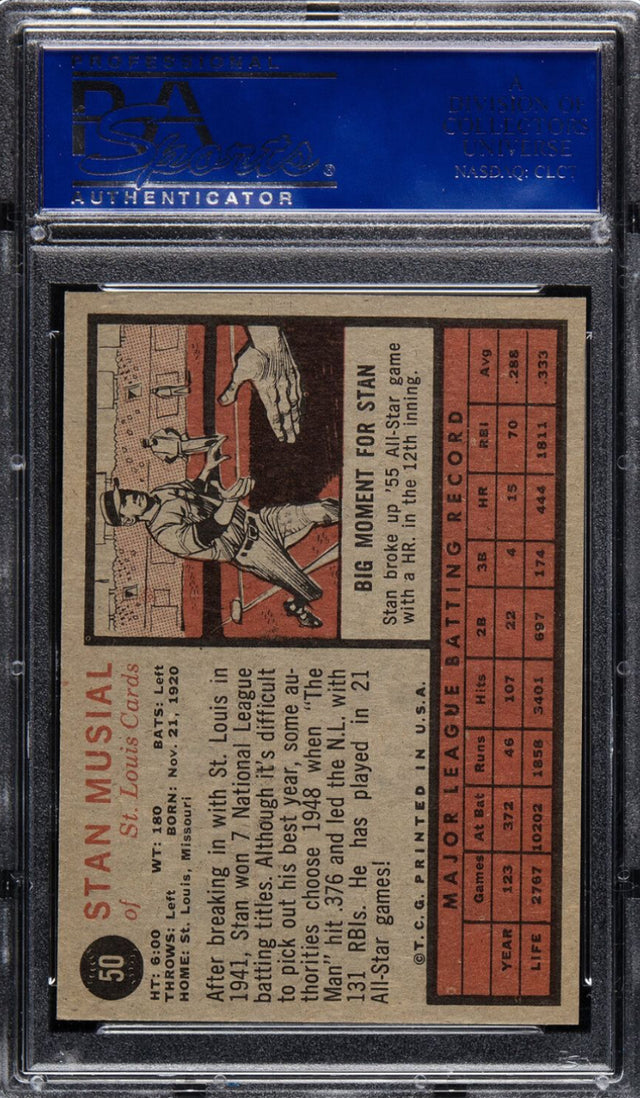 1962 Topps #50 Stan Musial PSA 8