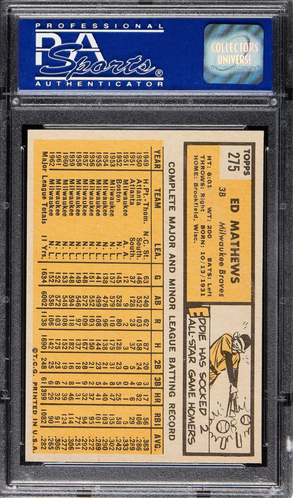 1963 Topps #275 Ed Matthews PSA MINT 9