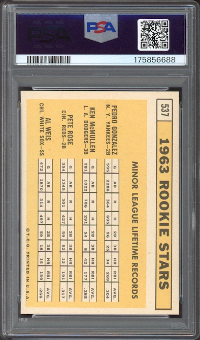 1963 Topps #537 1963 Rookie Stars Pete Rose ROOKIE PSA NM-MT+ 8.5