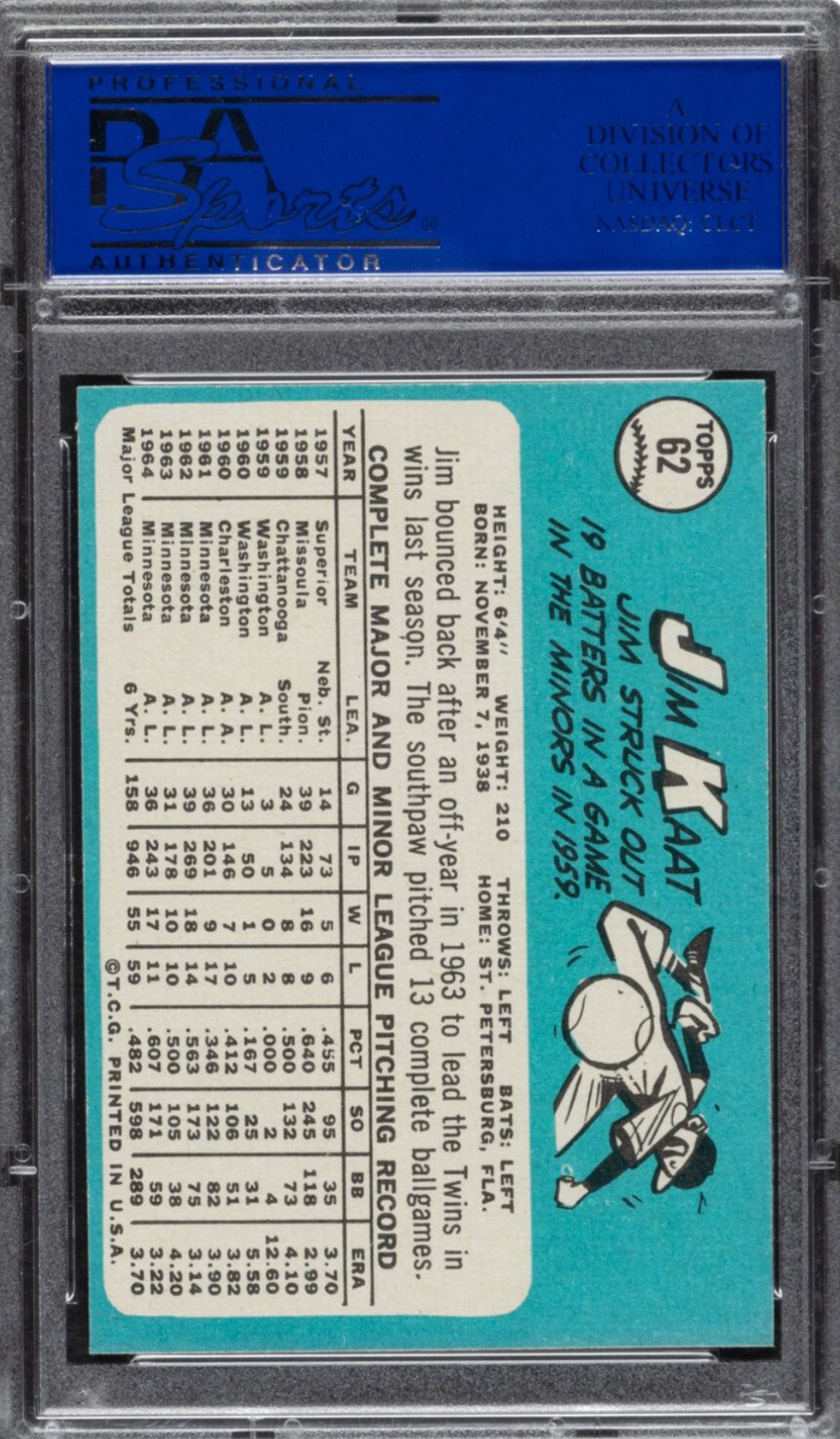 1965 Topps #62 Jim Kaat PSA MINT 9
