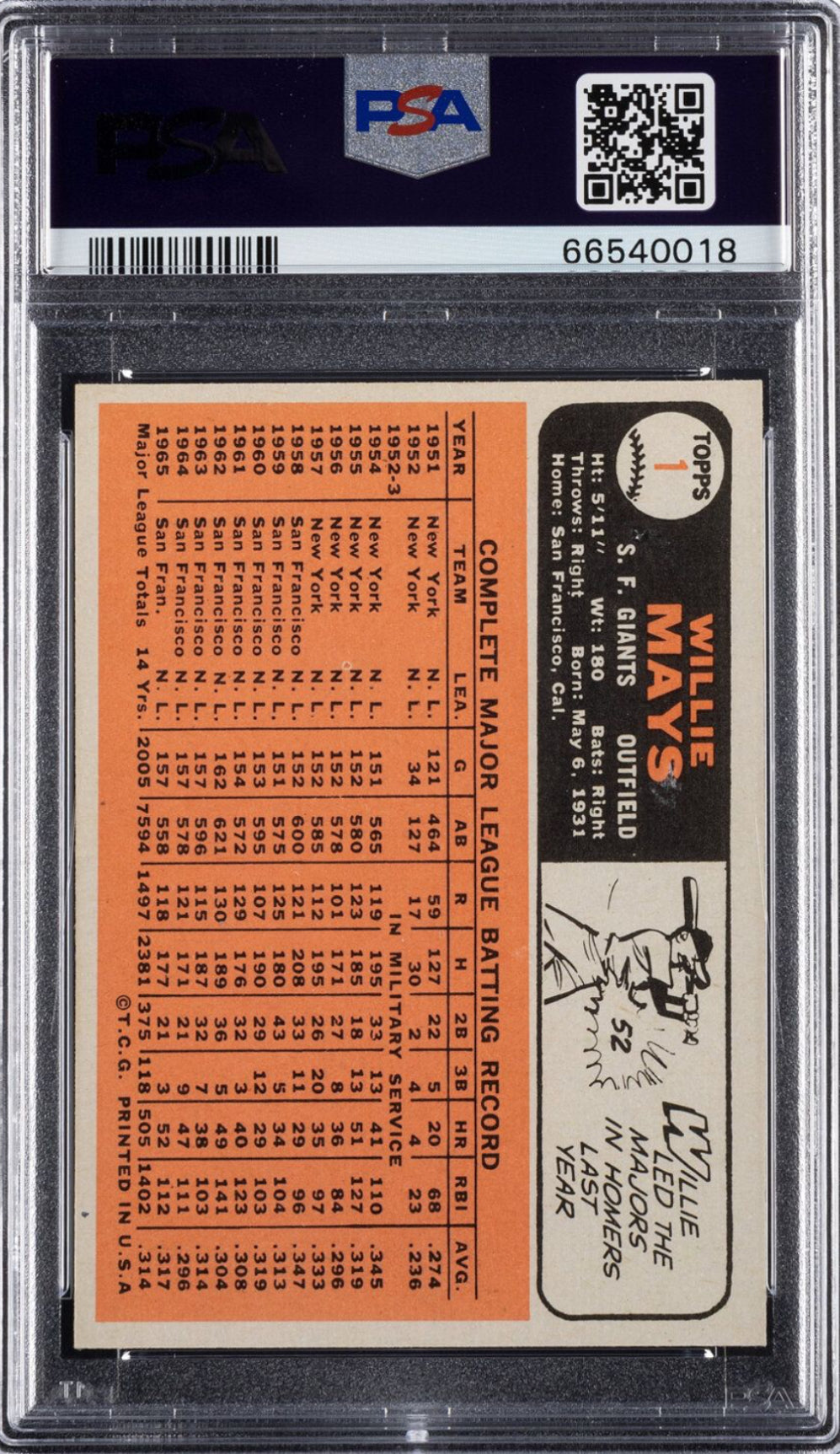 1966 Topps #1 Willie Mays PSA NM-MT 8