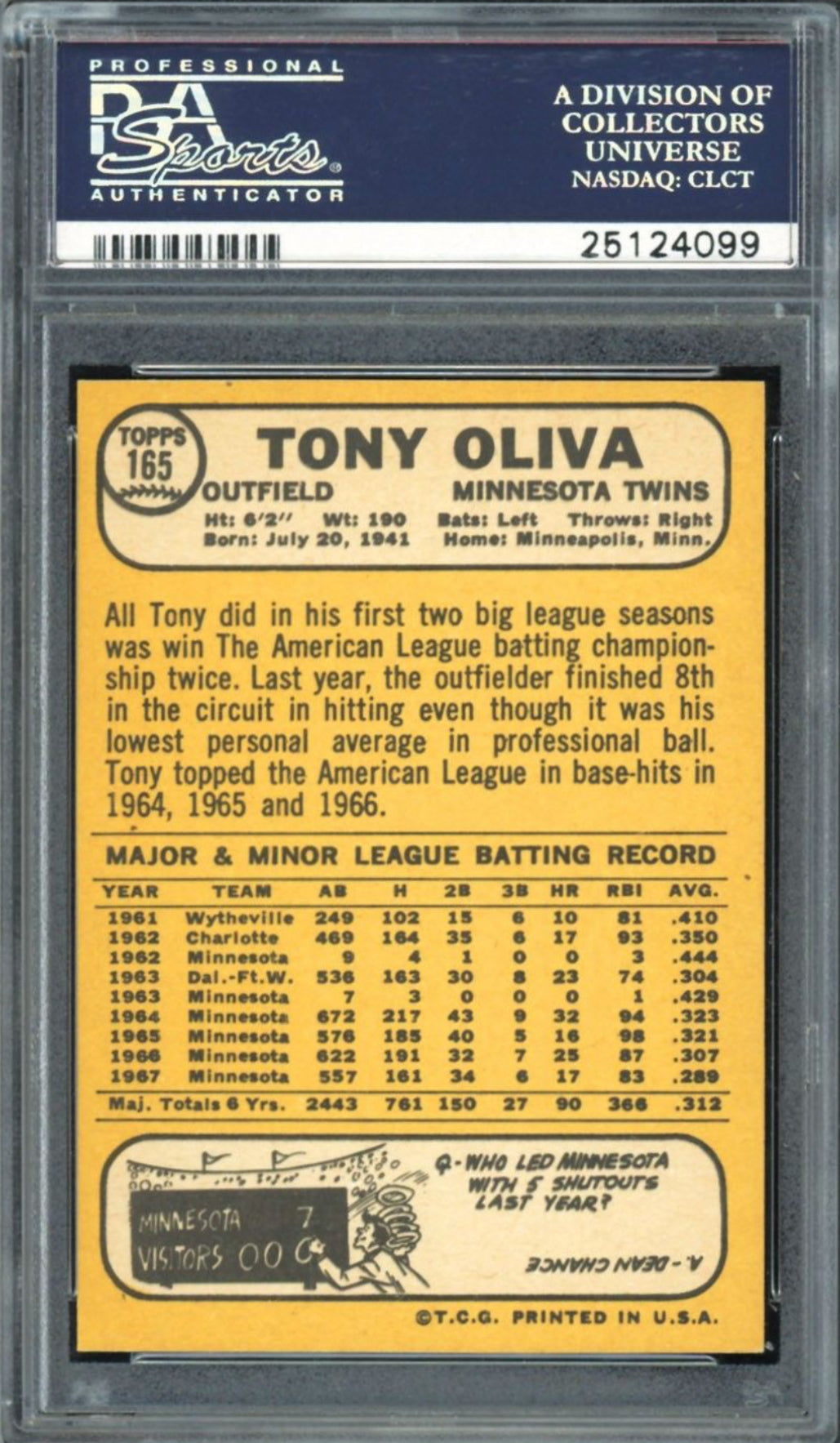 1968 Topps #165 Tony Oliva PSA MINT 9