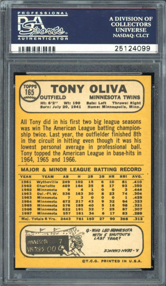 1968 Topps #165 Tony Oliva PSA MINT 9