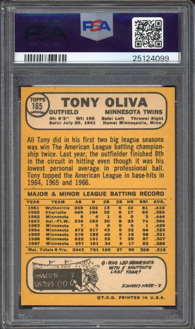 1968 Topps #165 Tony Oliva PSA MINT 9