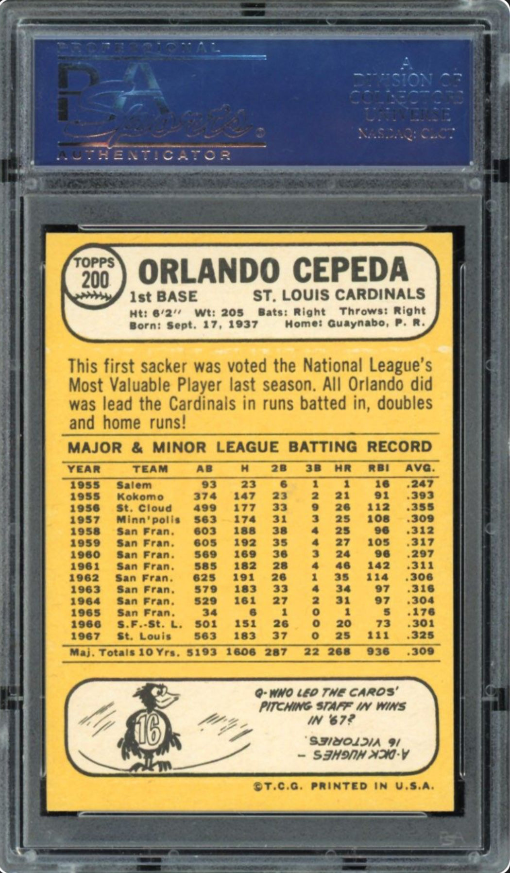 1968 Topps #200 Orlando Cepeda PSA MINT 9