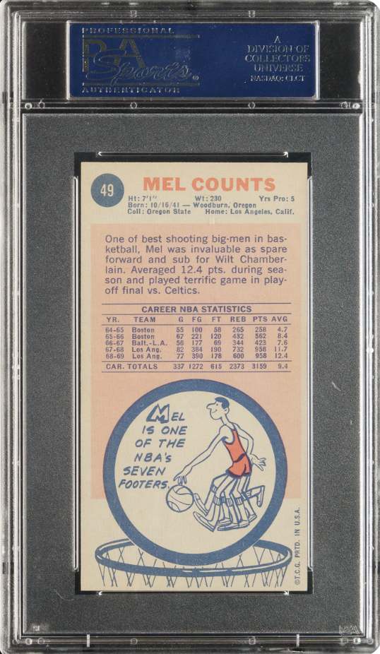 1969 Topps #49 Mel Counts PSA 8