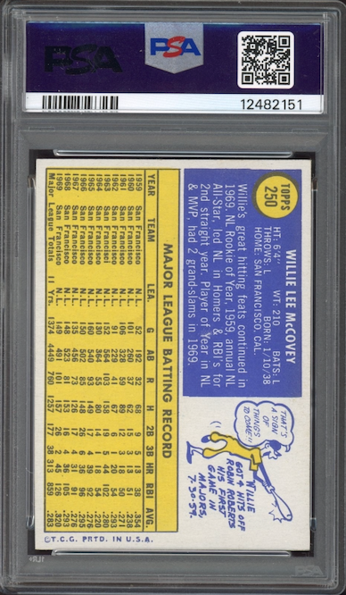 1970 Topps #250 Willie McCovey PSA GEM MINT 10