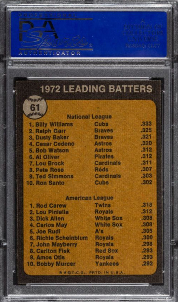 1973 Topps Batting Leaders #61 PSA 10