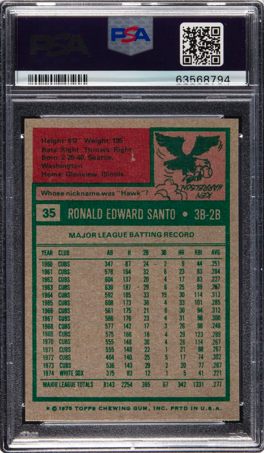 1975 Topps #35 Ron Santo PSA GEM MINT 10