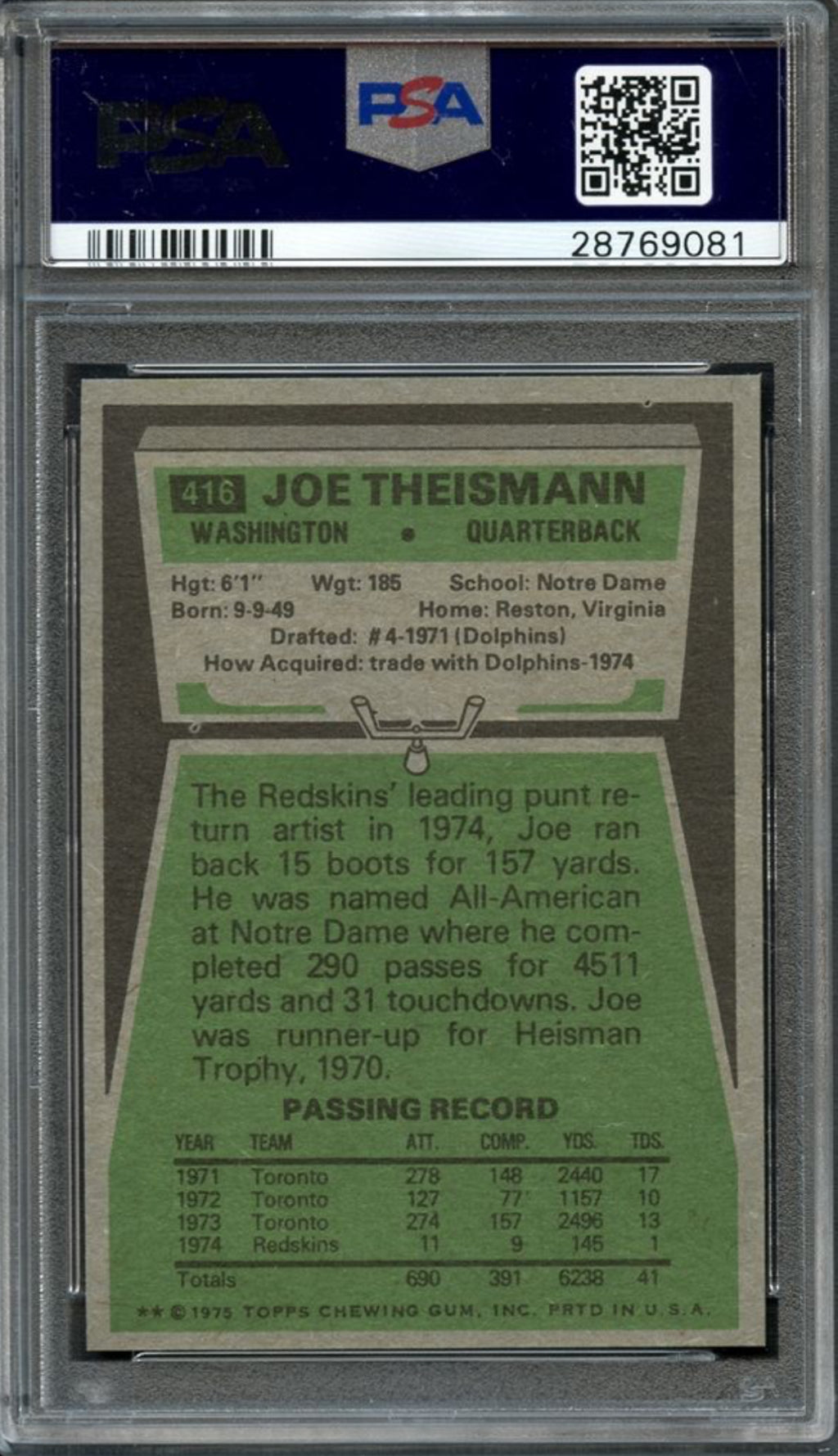 1975 Topps #416 Joe Theismann ROOKIE PSA MINT 9