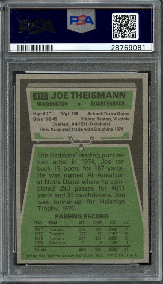 1975 Topps #416 Joe Theismann ROOKIE PSA MINT 9
