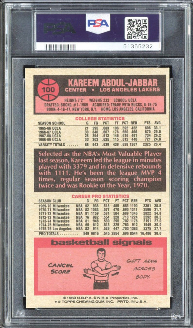 1976 Topps #100 Kareem Abdul-Jabbar PSA 8