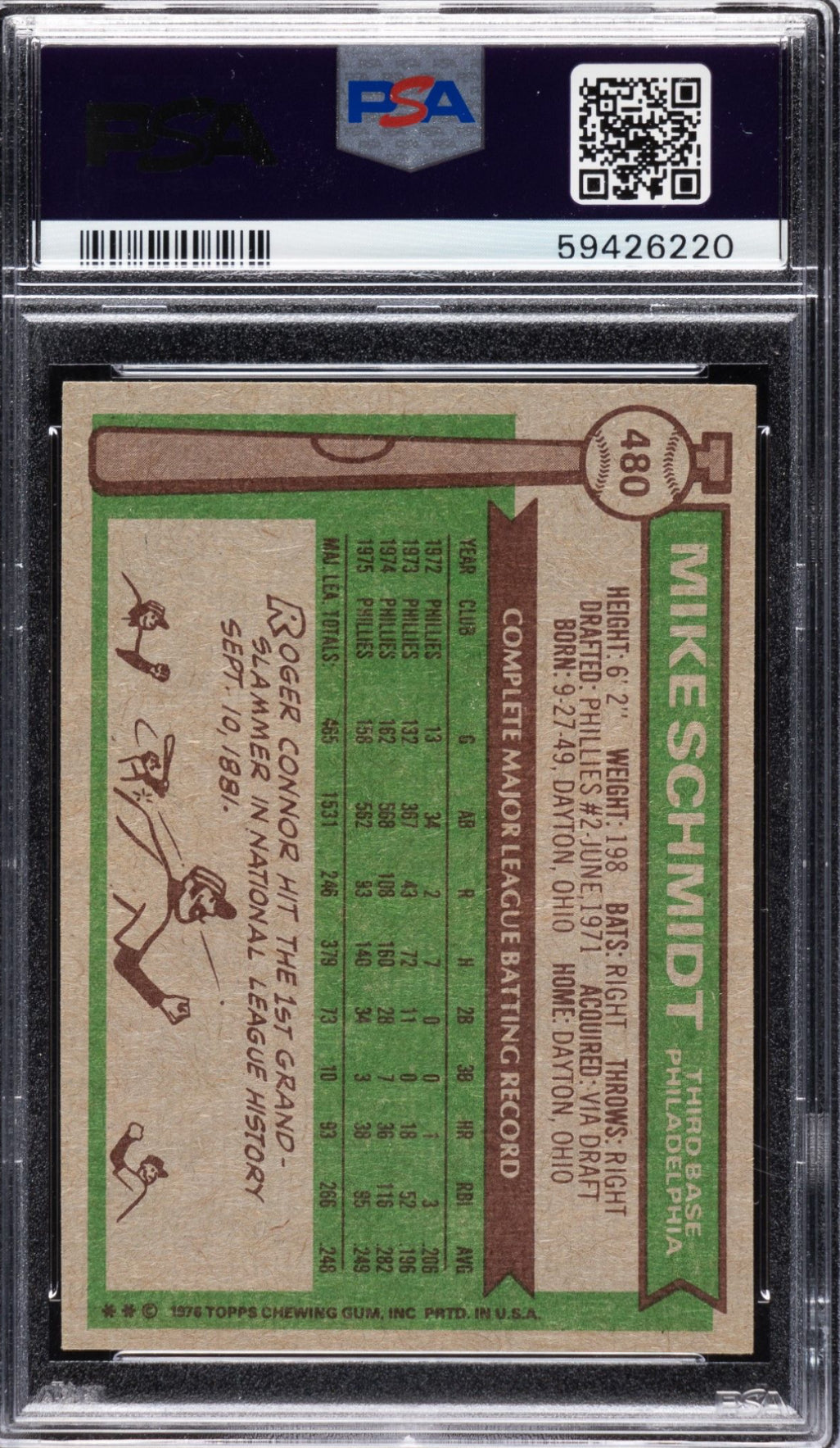 1976 Topps #480 Mike Schmidt PSA NM-MT 8