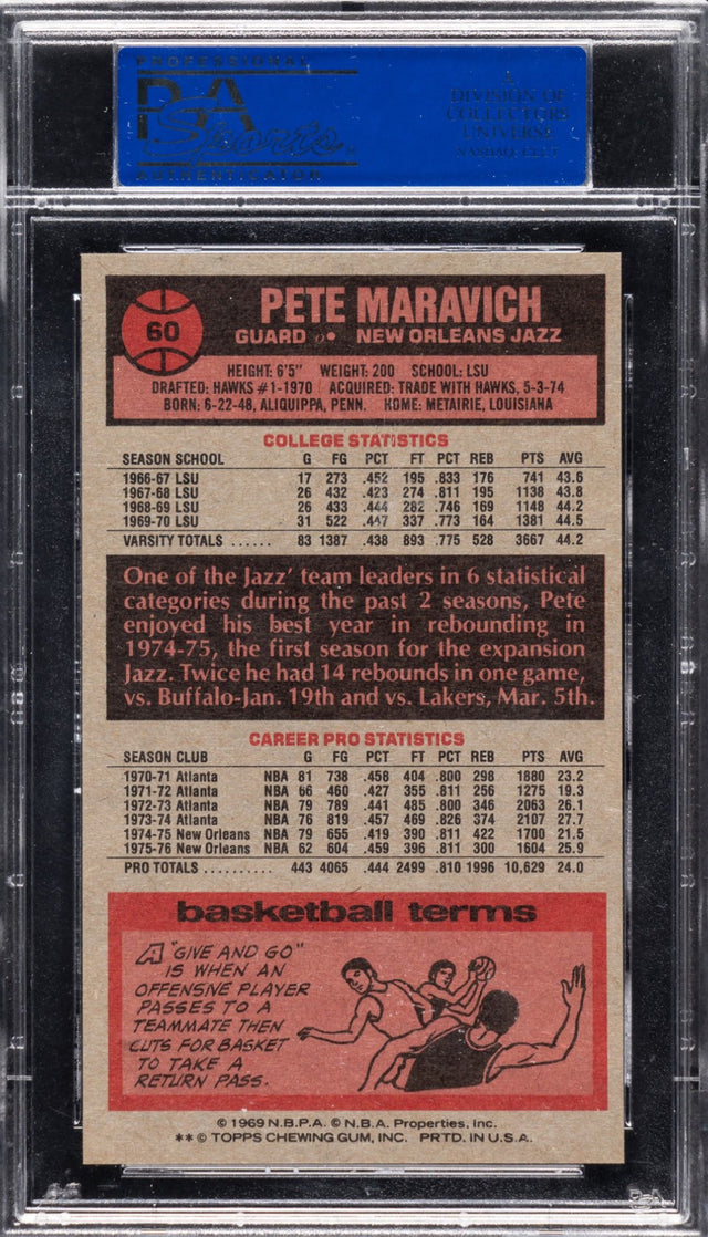 1976 Topps #60 Pete Maravich PSA 9