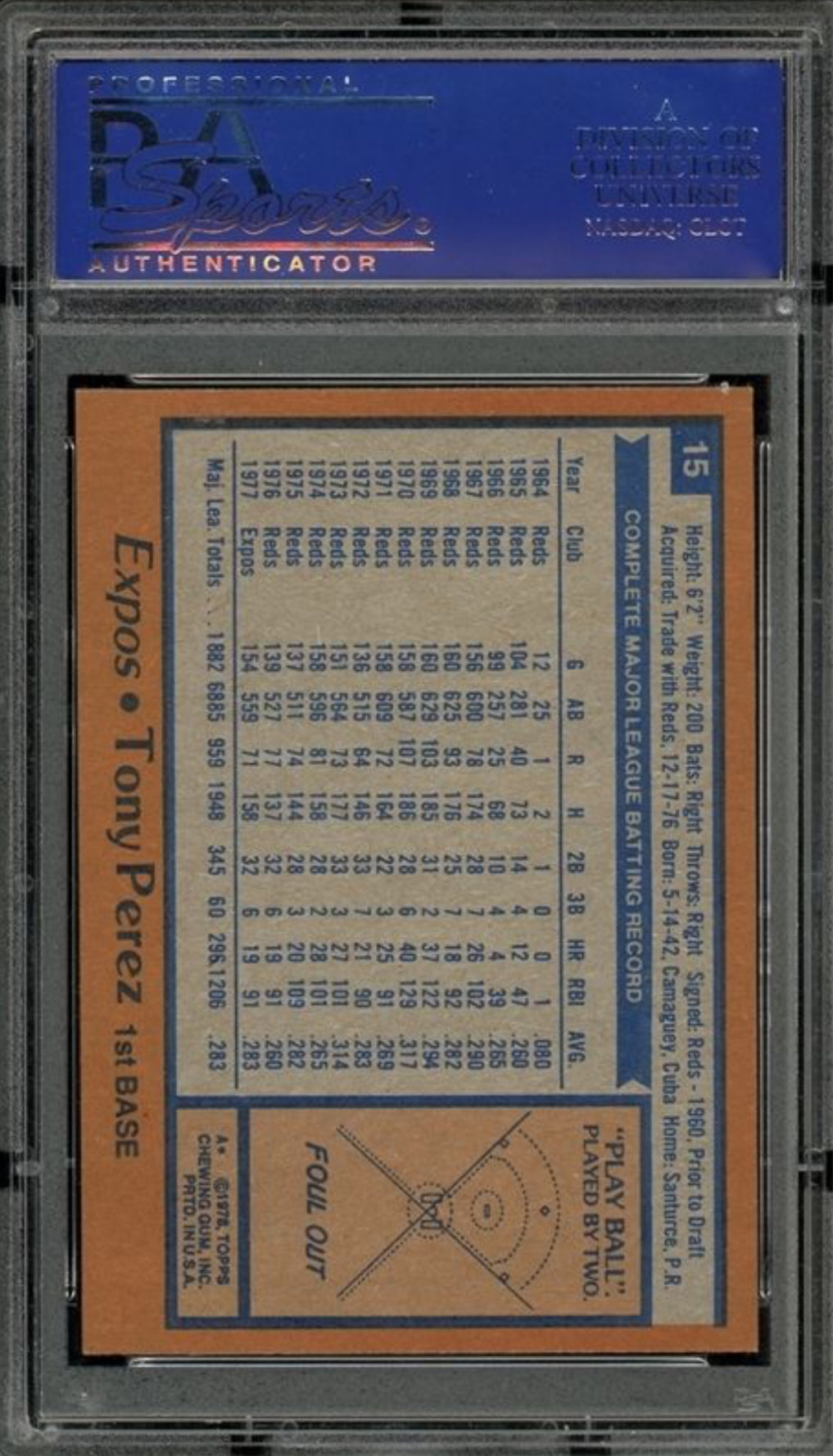 1978 Topps #15 Tony Perez PSA 10
