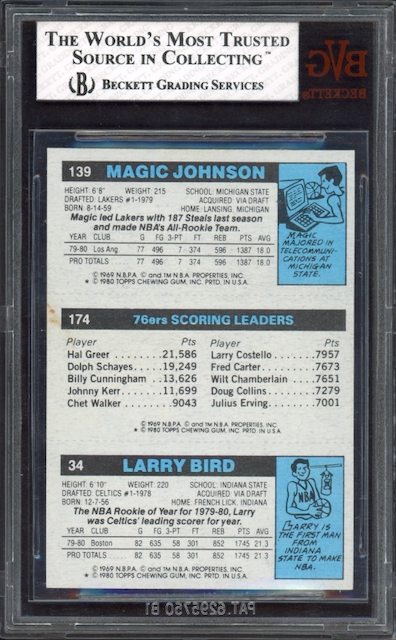 1980-81 Topps #6 34 Bird/174 Erving SL/139 Johnson ROOKIE BVG NM+ 7.5