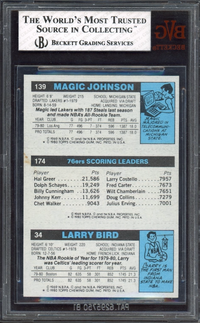 1980-81 Topps #6 34 Bird/174 Erving SL/139 Johnson ROOKIE BVG NM+ 7.5