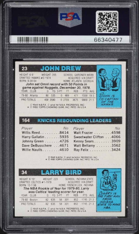 1980 Topps Rebounding Leaders Bird, Cartwright, Drew PSA 9