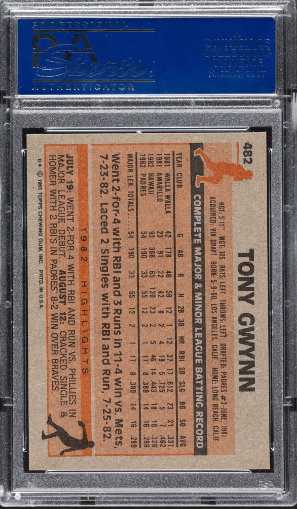 1983 Topps #482 Tony Gwynn ROOKIE PSA MINT 9