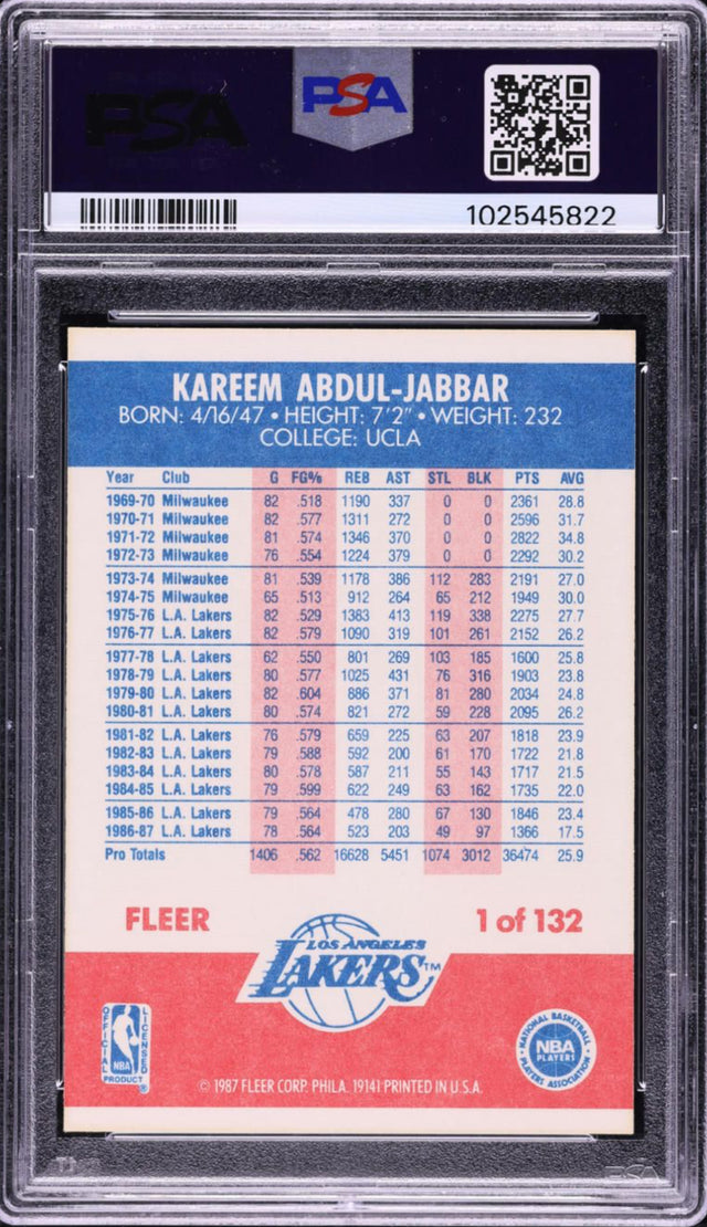 1987 Fleer #1 Kareem Abdul-Jabbar PSA 10