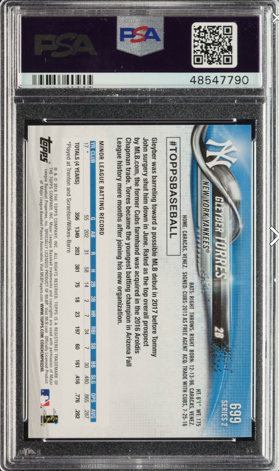 2018 Topps Update #699 Gleyber Torres Looking Up - As Game Ed. PSA GEM MINT 10
