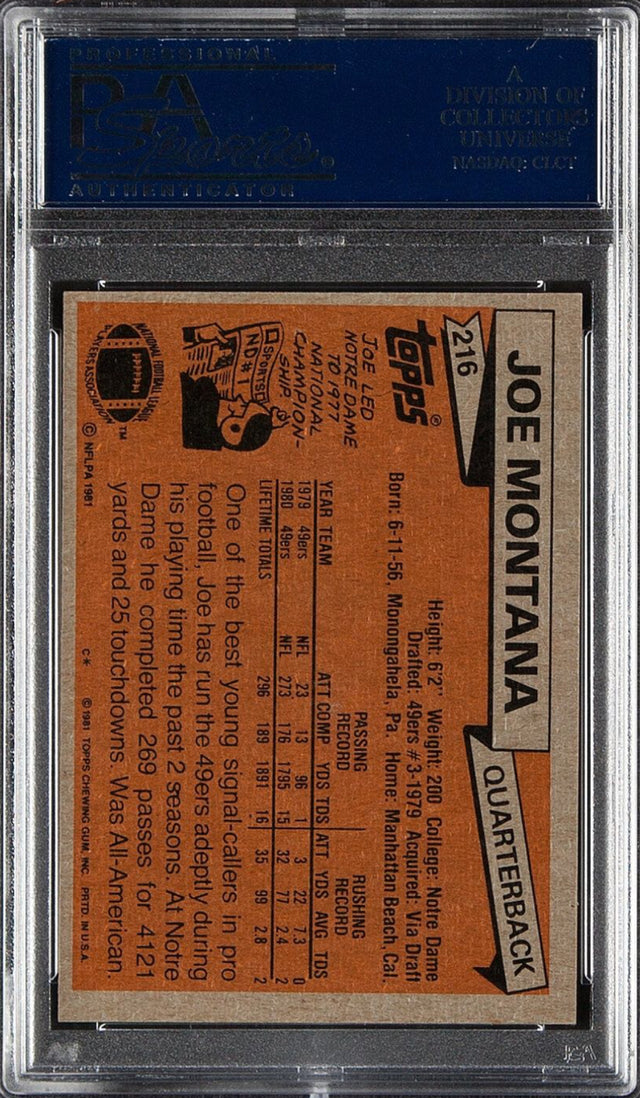 1981 Topps #216 Joe Montana PSA 8