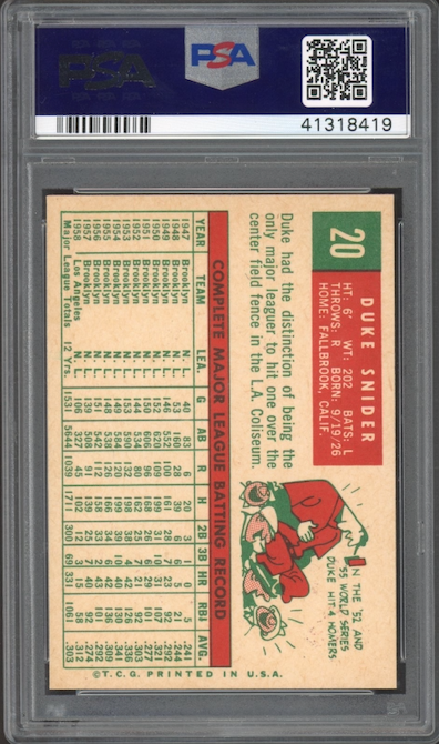 1959 Topps #20 Duke Snider PSA NM-MT 8