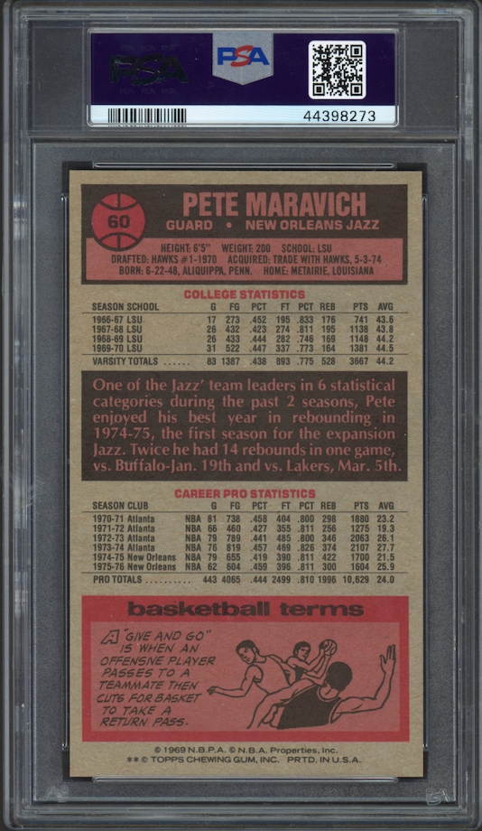1976 Topps #60 Pete Maravich PSA 10
